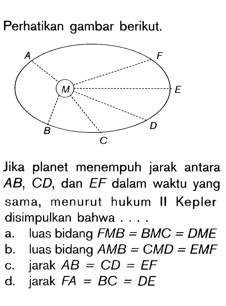 Perhatikan gambar berikut. A F E D C B M Jika planet menempuh jarak antara AB, CD, dan EF dalam waktu yang sama, menurut hukum II Kepler disimpulkan bahwa ....