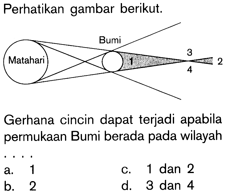 Perhatikan gambar berikut.Bumi Matahari 1 3 4 2Gerhana cincin dapat terjadi apabila permukaan Bumi berada pada wilayah