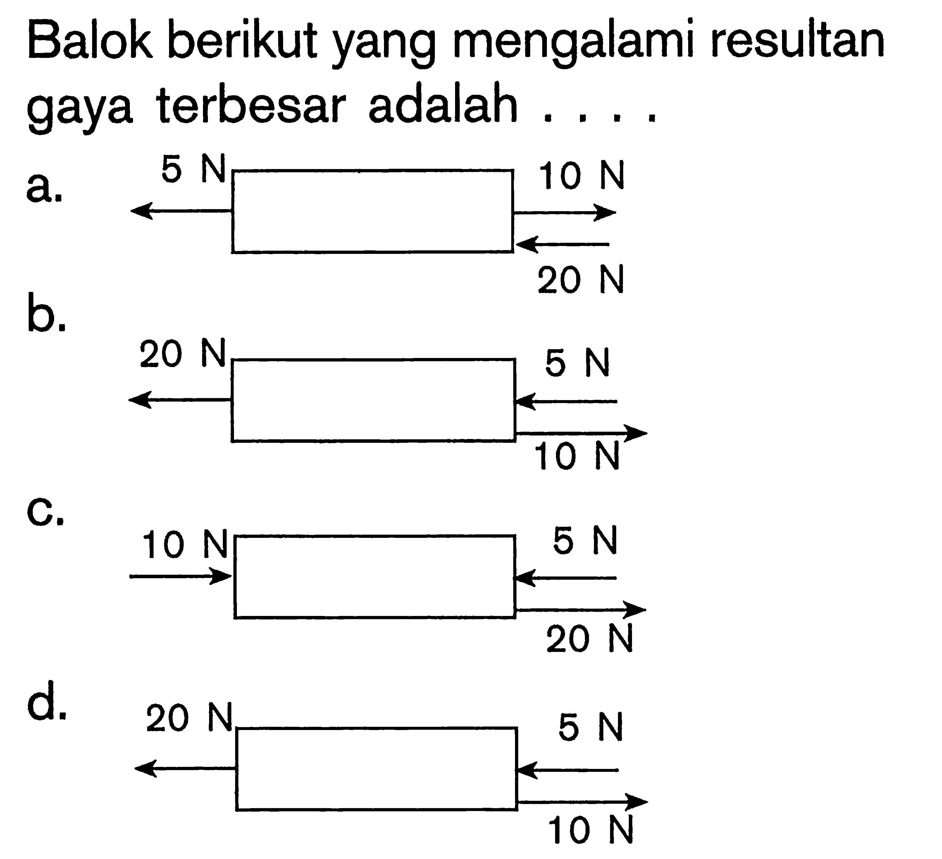 Balok berikut yang mengalami resultan gaya terbesar adalah ....a. 5 N 10 N 20 N 
b. 20 N 5 N 10 N 
c. 10 N 5 N 20 N 
d. 20 N 5 N 10 N 