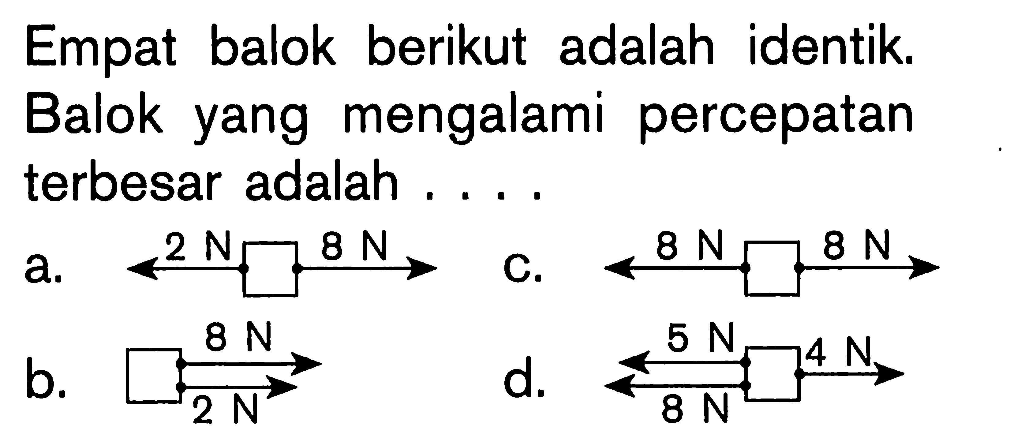 Empat balok berikut adalah identik. Balok yang mengalami percepatan terbesar adalah ....