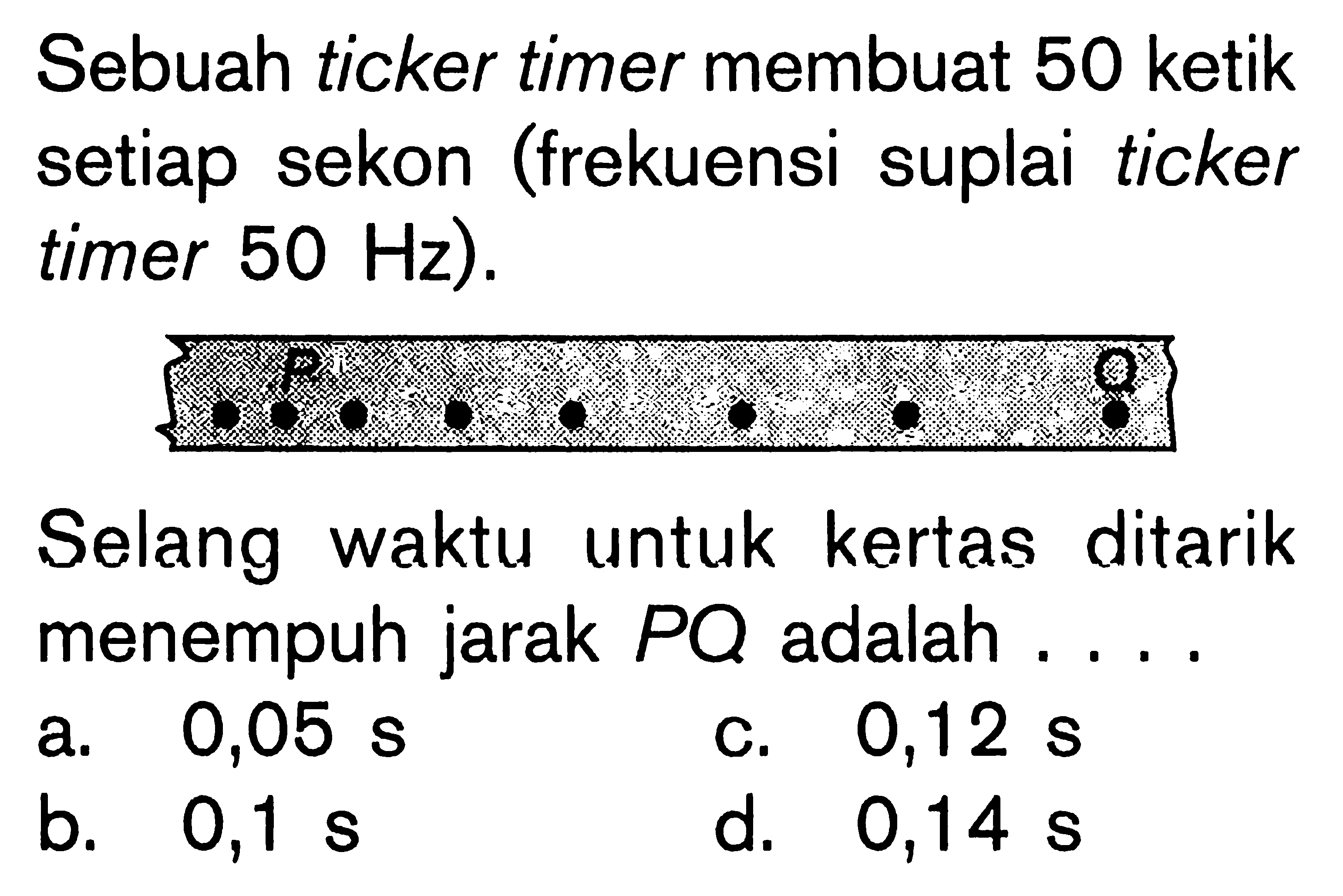 Sebuah ticker timer membuat 50 ketik setiap sekon (frekuensi suplai ticker timer 50 Hz) .
P Q
Selang waktu untuk kertas ditarik menempuh jarak PQ adalah ....
