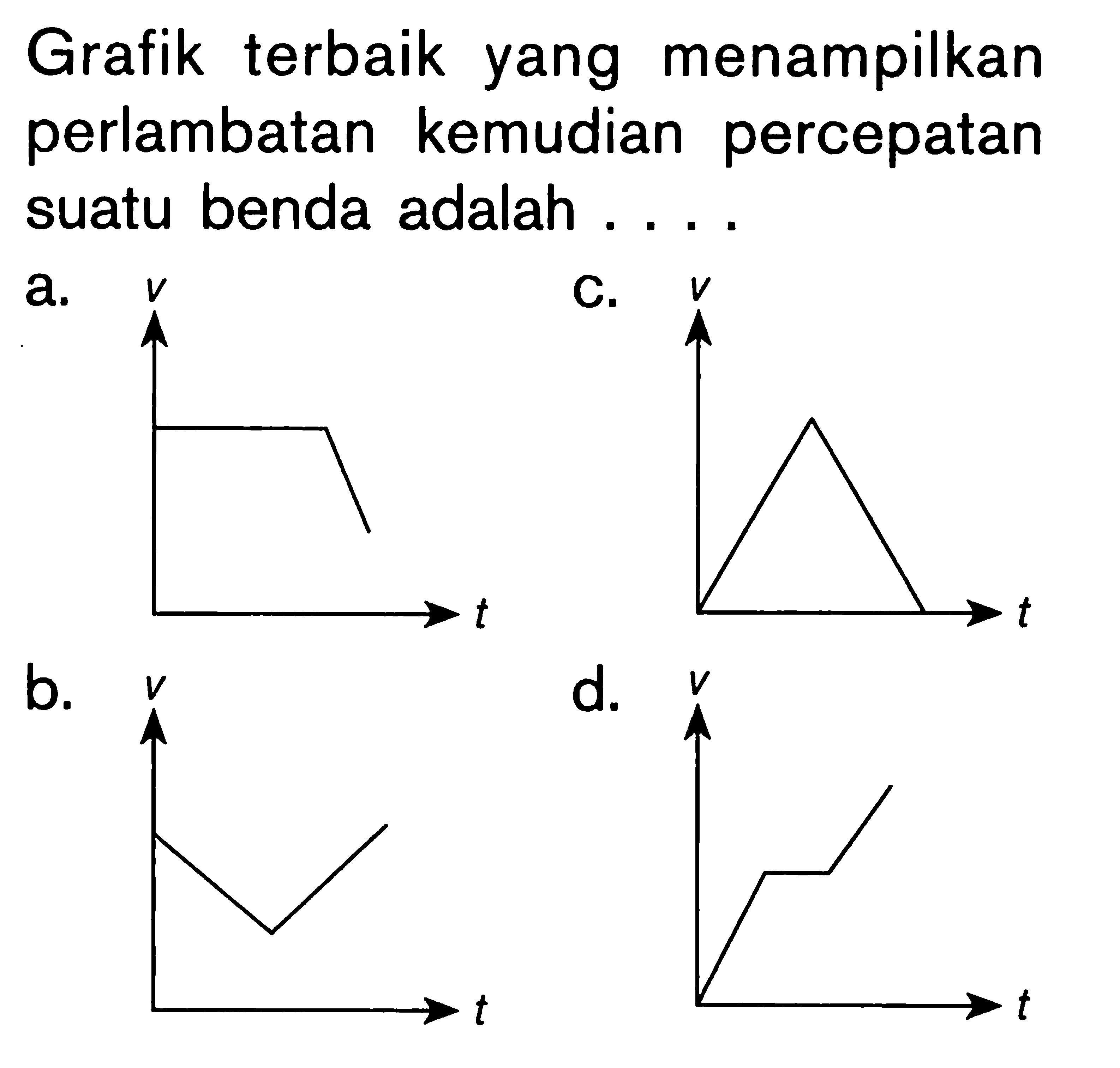 Grafik terbaik yang menampilkan perlambatan kemudian percepatan suatu benda adalah ....
a. v t
b. v t
c. v t
d. v t