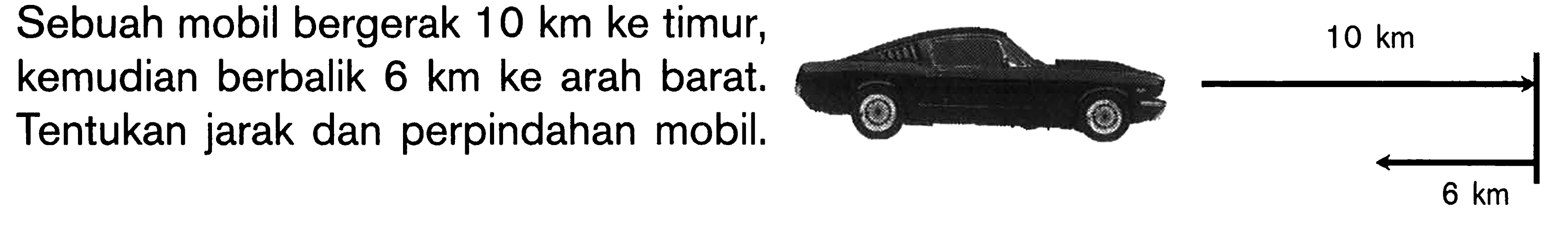 Sebuah mobil bergerak 10 km ke timur, kemudian berbalik 6 km ke arah barat. Tentukan jarak dan perpindahan mobil. 