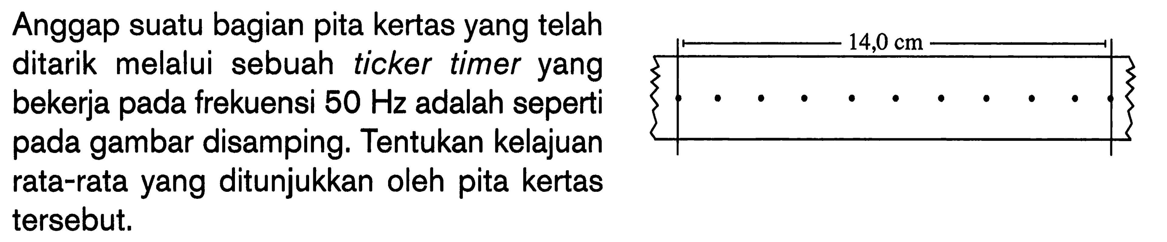 Anggap suatu bagian pita kertas yang telah ditarik melalui sebuah ticker timer yang bekerja pada frekuensi 50 Hz adalah seperti pada gambar disamping. Tentukan kelajuan rata-rata yang ditunjukkan oleh pita kertas tersebut. 14,0 cm 