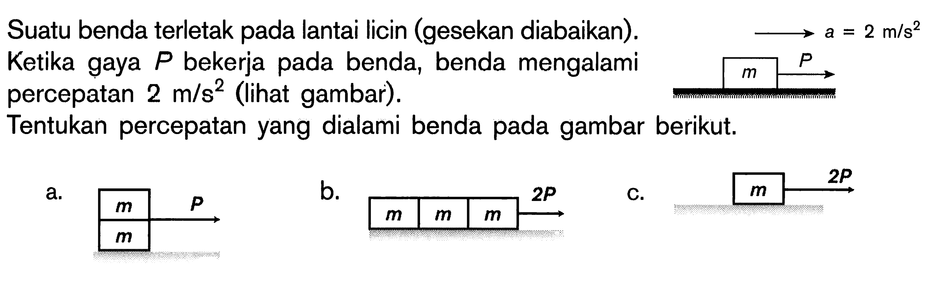 Suatu benda terletak lantai licin (gesekan diabaikan). Ketika gaya P bekerja pada benda, benda mengalami percepatan 2 m/s^2 (lihat gambar). Tentukan percepatan yang dialami benda pada gambar berikut. m P a = 2 m/s^2