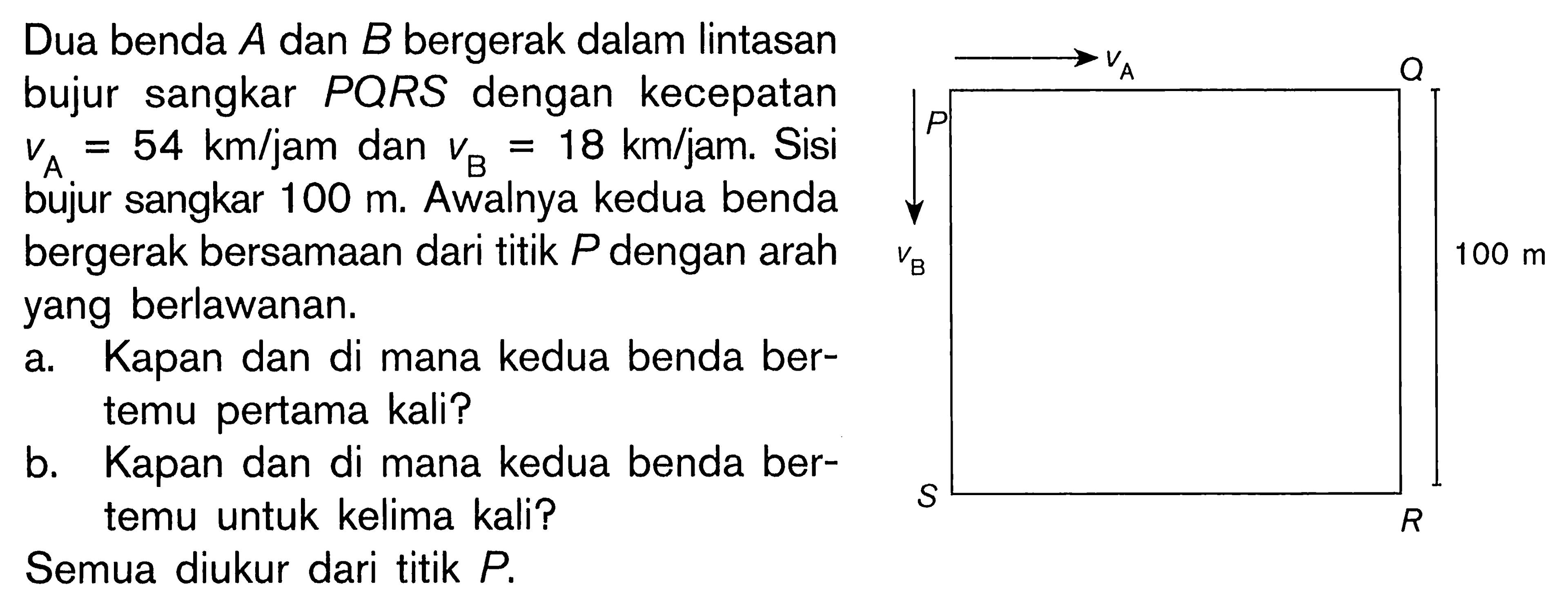 Dua benda A dan B bergerak dalam lintasan bujur sangkar PQRS dengan kecepatan vA = 54 km/jam dan vB = 18 km/jam. Sisi bujur sangkar 100 m. Awalnya kedua benda bergerak bersamaan dari titik P dengan arah 100 m yang berlawanan. a. Kapan dan di mana kedua benda bertemu pertama kali? b. Kapan dan di mana kedua benda bertemu untuk kelima kali? Semua diukur dari titik P.