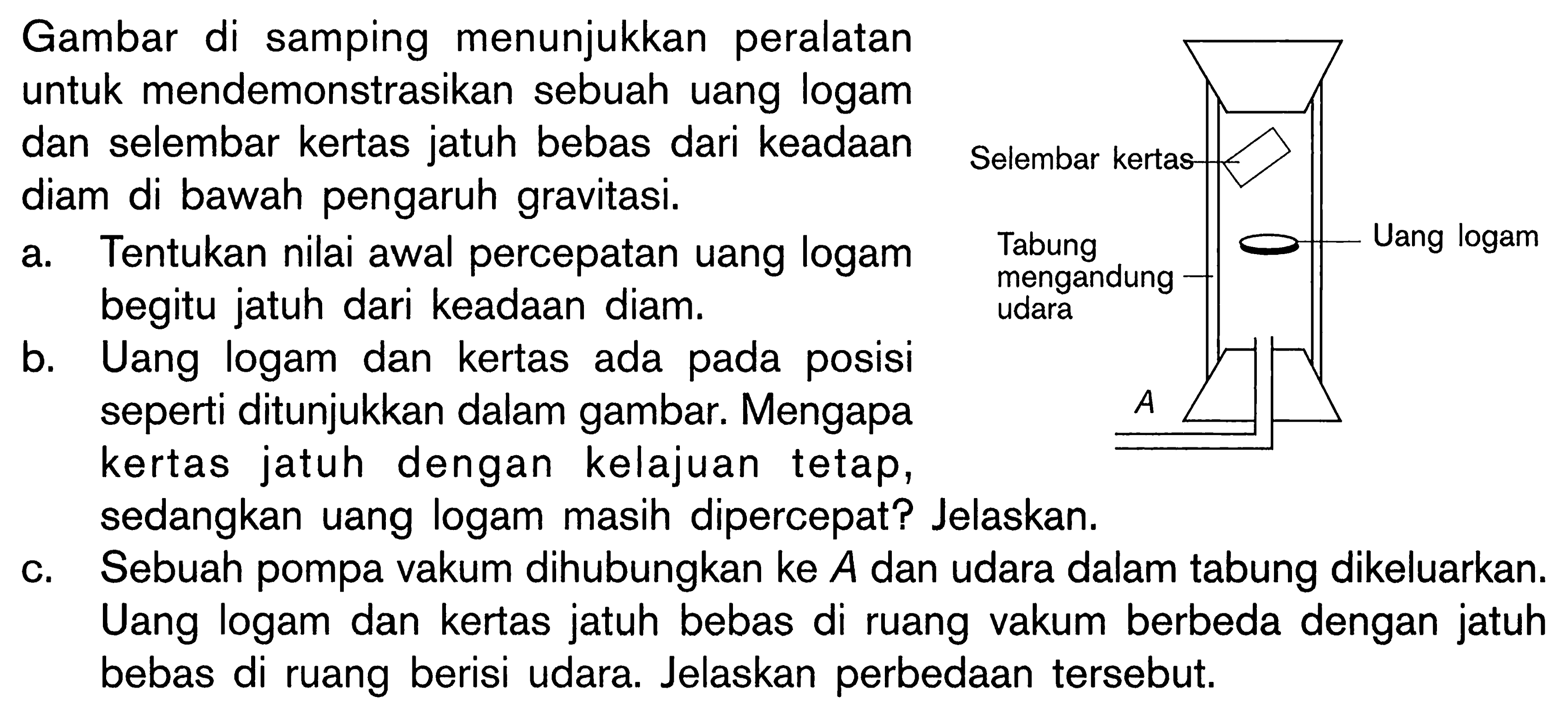 Gambar di samping menunjukkan peralatan untuk mendemonstrasikan sebuah uang logam dan selembar kertas jatuh bebas dari keadaan diam di bawah pengaruh gravitasi.
Selembar kertas Tabung mengandung udara Uang logam A 
a. Tentukan nilai awal percepatan uan begitu jatuh dari keadaan diam.
b. Uang logam dan kertas ada pada posisi seperti ditunjukkan dalam gambar. Mengapa kertas jatuh dengan kelajuan tetap, sedangkan uang logam masih dipercepat? Jelaskan.
c. Sebuah pompa vakum dihubungkan ke  A  dan udara dalam tabung dikeluarkan. Uang logam dan kertas jatuh bebas di ruang vakum berbeda dengan jatuh bebas di ruang berisi udara. Jelaskan perbedaan tersebut.