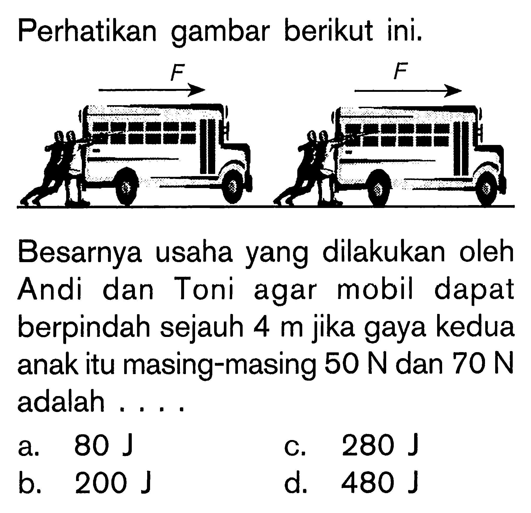 -> F -> FPerhatikan gambar berikut ini.Besarnya usaha yang dilakukan oleh Andi dan Toni agar mobil dapat berpindah sejauh  4 m  jika gaya kedua anak itu masing-masing  50 N  dan  70 N  adalah ....