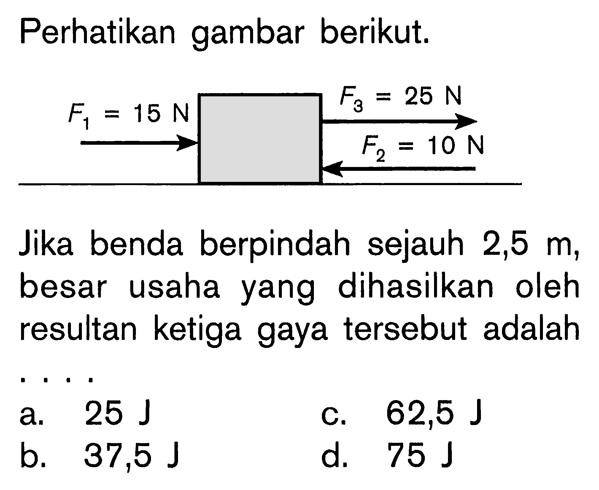 Perhatikan gambar berikut.Jika benda berpindah sejauh 2,5 m, besar usaha yang dihasilkan oleh resultan ketiga gaya tersebut adalaha. 25 J 
b. 37,5 J 
c. 62,5 J 
d. 75 J 