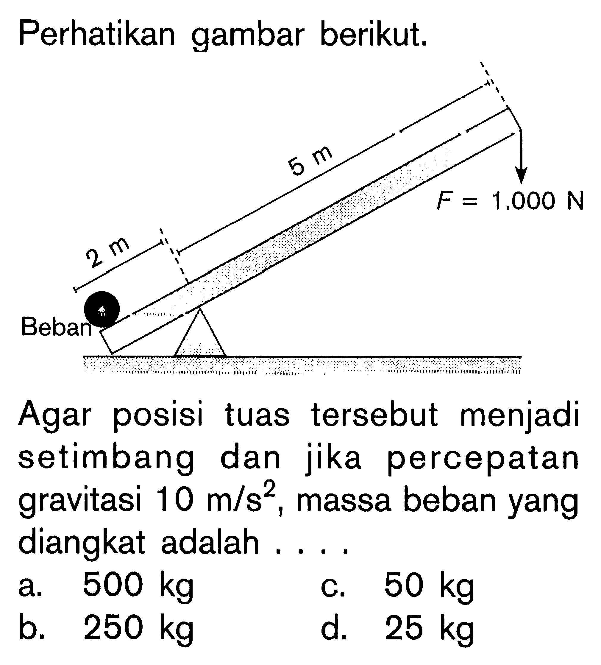 Perhatikan gambar berikut. Beban Agar posisi tuas tersebut menjadi setimbang dan jika percepatan gravitasi 10m/s^2 massa beban yang diangkat adalah