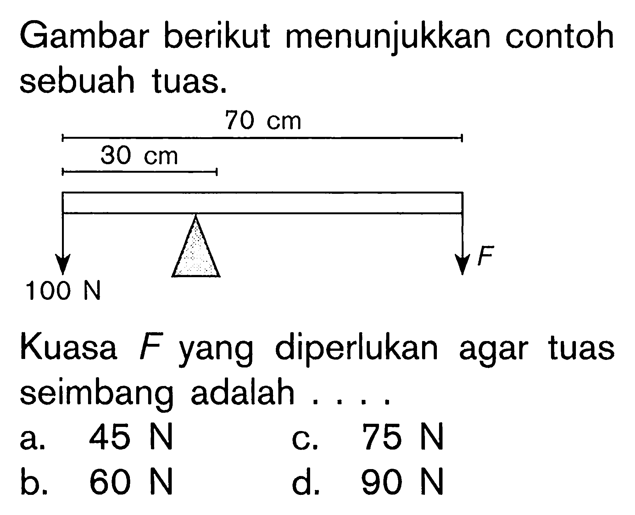 Gambar berikut menunjukkan contoh sebuat tuas. 70 cm 30 cm 100 N Kuasa F yang diperlukan agar tuas seimbang adalah ....