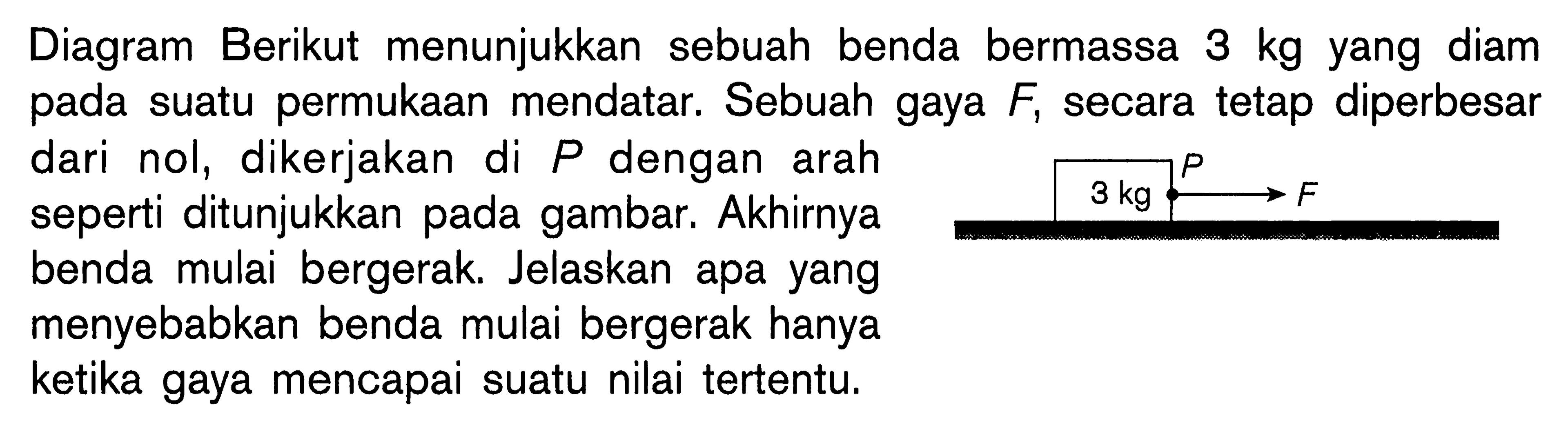 Diagram Berikut menunjukkan sebuah benda bermassa 3 kg yang diam pada suatu permukaan mendatar. Sebuah gaya F secara tetap diperbesar dari nol, dikerjakan di P dengan arah P 3 kg F seperti ditunjukkan pada gambar Akhirnya benda mulai bergerak Jelaskan apa yang menyebabkan benda mulai bergerak hanya ketika gaya mencapai suatu nilai tertentu: