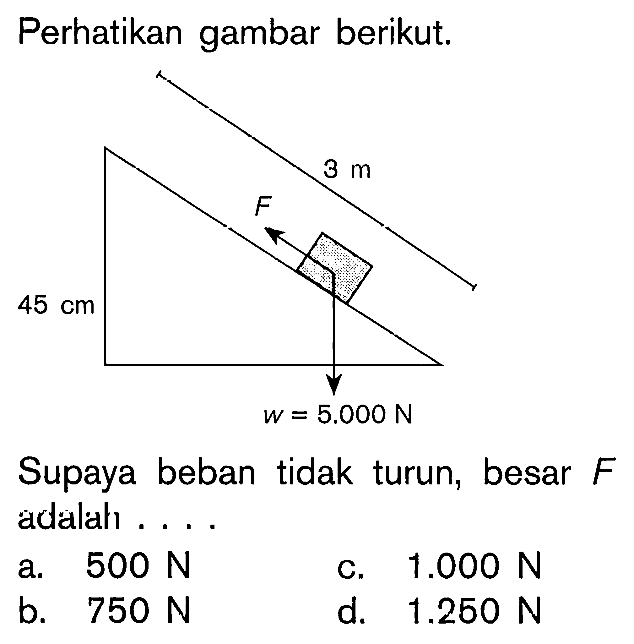 Perhatikan gambar berikut. 3m F 45cm w = 5.000 N Supaya beban tidak turun, besar  F  adalah ....