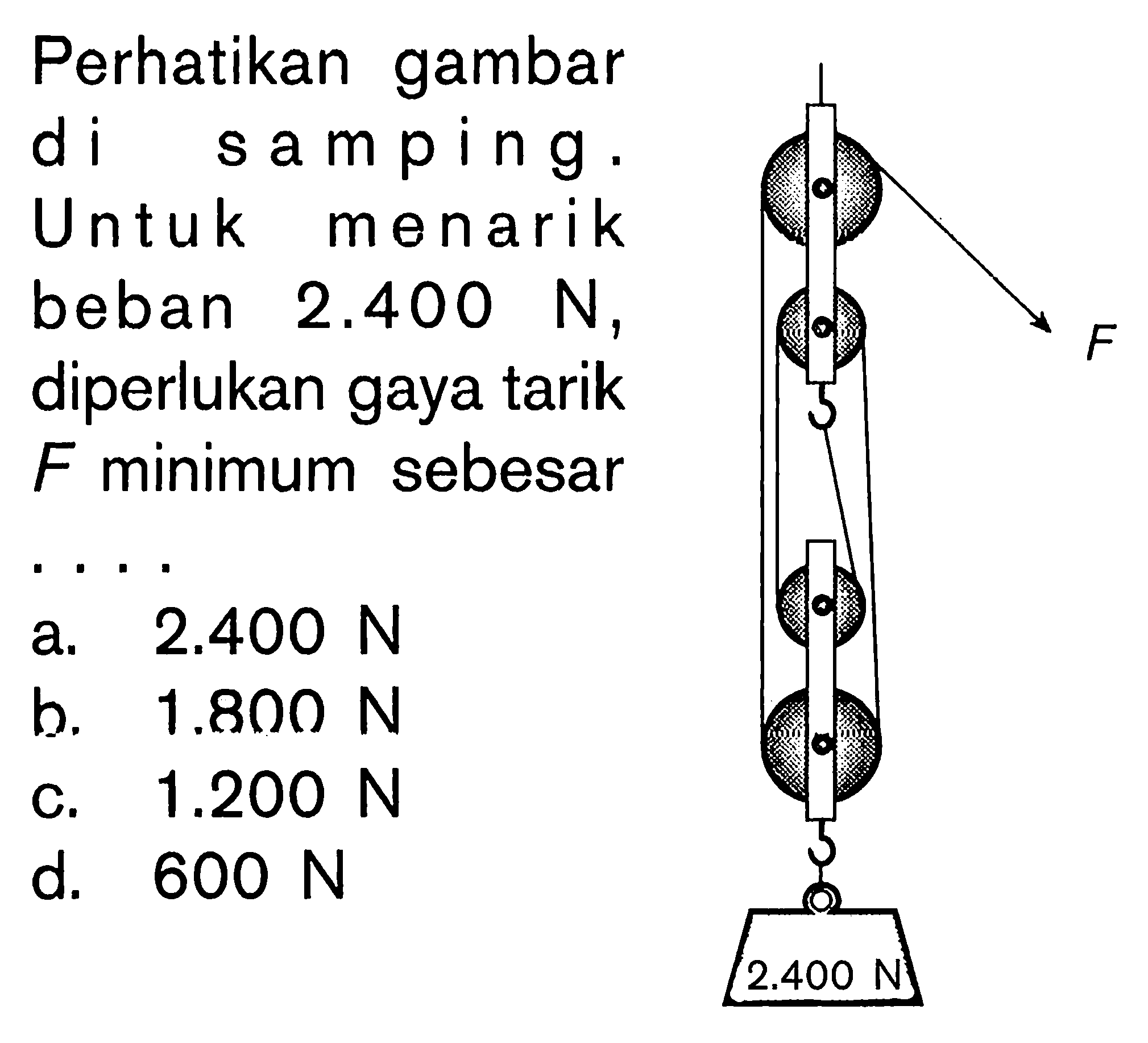 Perhatikan gambar di samping. Untuk menarik beban 2.400 N, diperlukan gaya tarik F minimum sebesar.... a. 2.400 N b. 1.800 N c. 1.200 N d. 600 N  