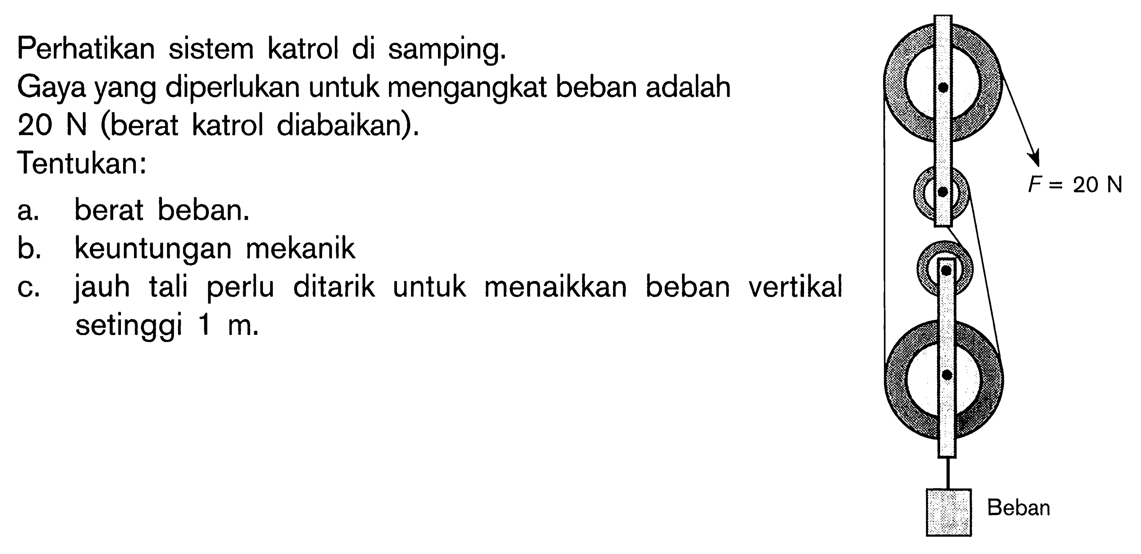 Perhatikan sistem katrol di samping. Gaya yang diperlukan untuk mengangkat beban adalah 20 N (berat katrol diabaikan). Tentukan: a. berat beban. b. keuntungan mekanik c. jauh tali perlu ditarik untuk menaikkan beban vertikal setinggi 1 m. F = 20 N Beban