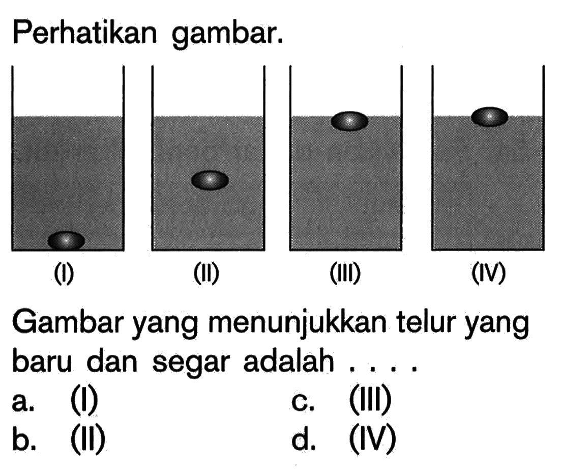 Perhatikan gambar.(I) (II) (III) (IV)Gambar yang menunjukkan telur yang baru dan segar adalah ....