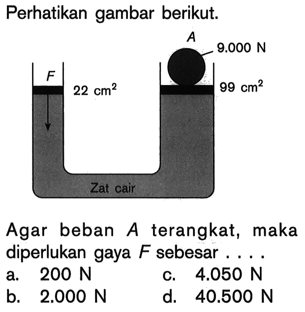 Perhatikan gambar berikut.F 22 cm^2 Zat cair A 9.000 N 90 cm^2Agar beban A terangkat, maka diperlukan gaya F sebesar ...a.  200 N c.  4.050 N b.  2.000 N d.  40.500 N 