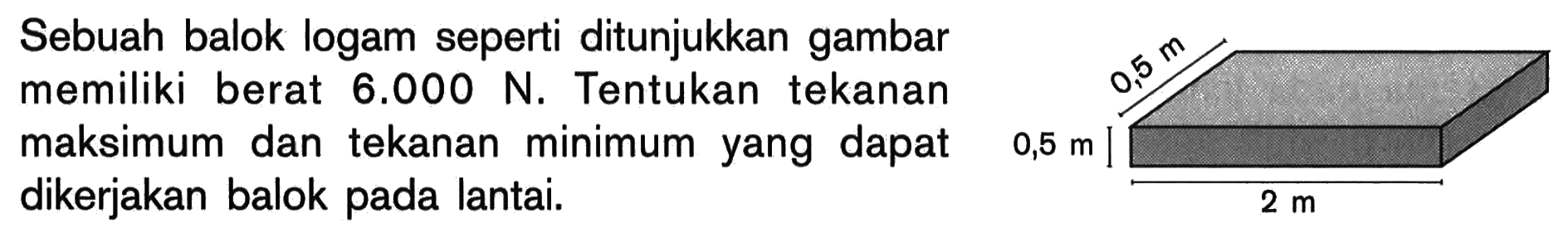 Sebuah balok logam seperti ditunjukkan gambar memiliki berat  6.000 N . Tentukan tekanan maksimum dan tekanan minimum yang dapat dikerjakan balok pada lantai.