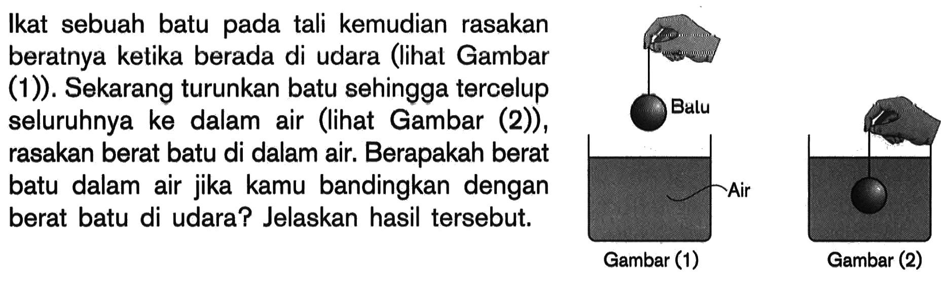 Ikat sebuah batu pada tali kemudian rasakan beratnya ketika berada di udara (lihat Gambar (1)). Sekarang turunkan batu sehingga tercelup
seluruhnya ke dalam air (lihat Gambar (2)), rasakan berat batu di dalam air. Berapakah berat batu dalam air jika kamu bandingkan dengan
berat batu di udara? Jelaskan hasil tersebut. Batu Air Gambar (1) Gambar (2) 