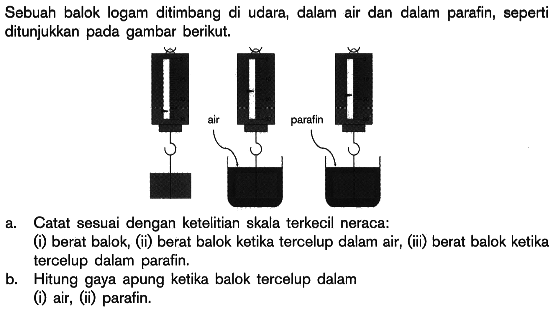 Sebuah balok logam ditimbang di udara, dalam air dan dalam parafin, seperti ditunjukkan pada gambar berikut.
air parafin
a. Catat sesuai dengan ketelitian skala terkecil neraca:
(i) berat balok, (ii) berat balok ketika tercelup dalam air, (iii) berat balok ketika tercelup dalam parafin.
b. Hitung gaya apung ketika balok tercelup dalam (i) air, (ii) parafin.