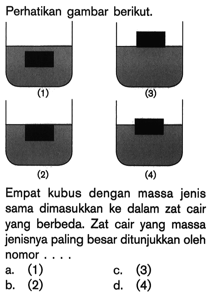 Perhatikan gambar berikut.(1)(3)(2)(4)Empat kubus dengan massa jenis sama dimasukkan ke dalam zat cair yang berbeda. Zat cair yang massa jenisnya paling besar ditunjukkan oleh nomor....