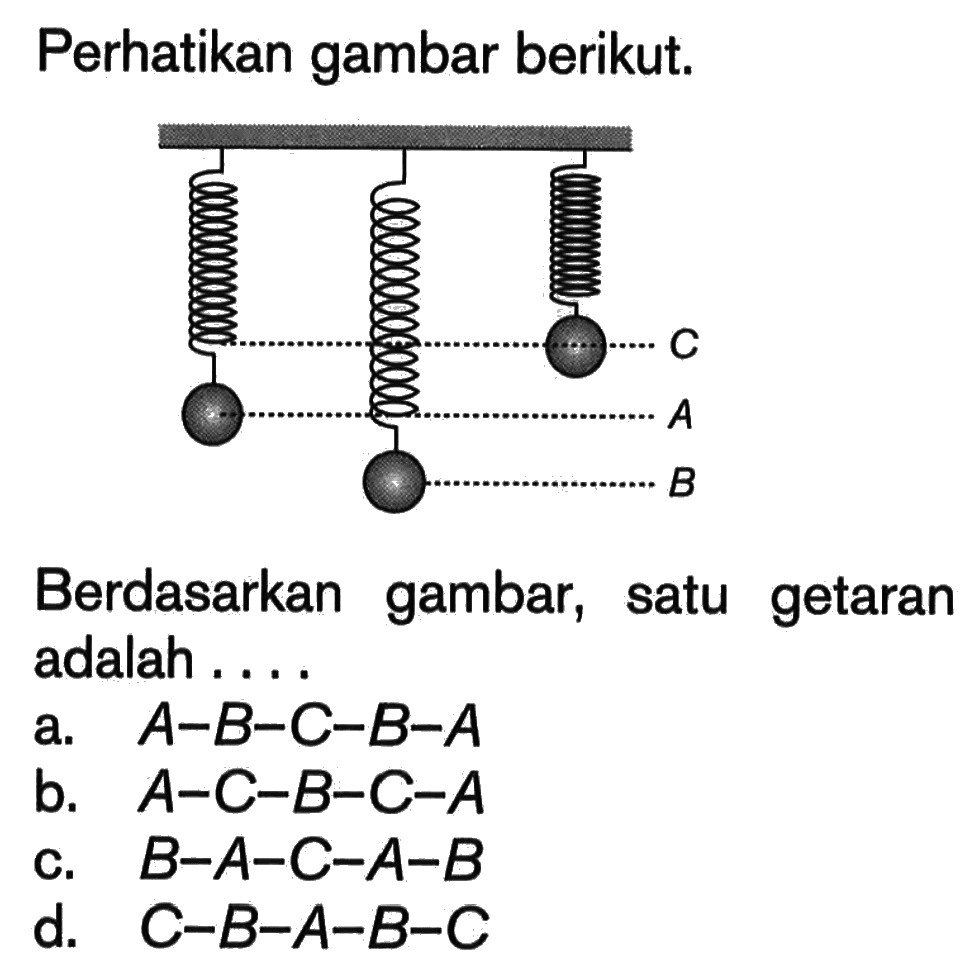 Perhatikan gambar berikut.Berdasarkan gambar, satu getaran adalah ....a. A-B-C-B-A b. A-C-B-C-A c. B-A-C-A-B d. C-B-A-B-C 