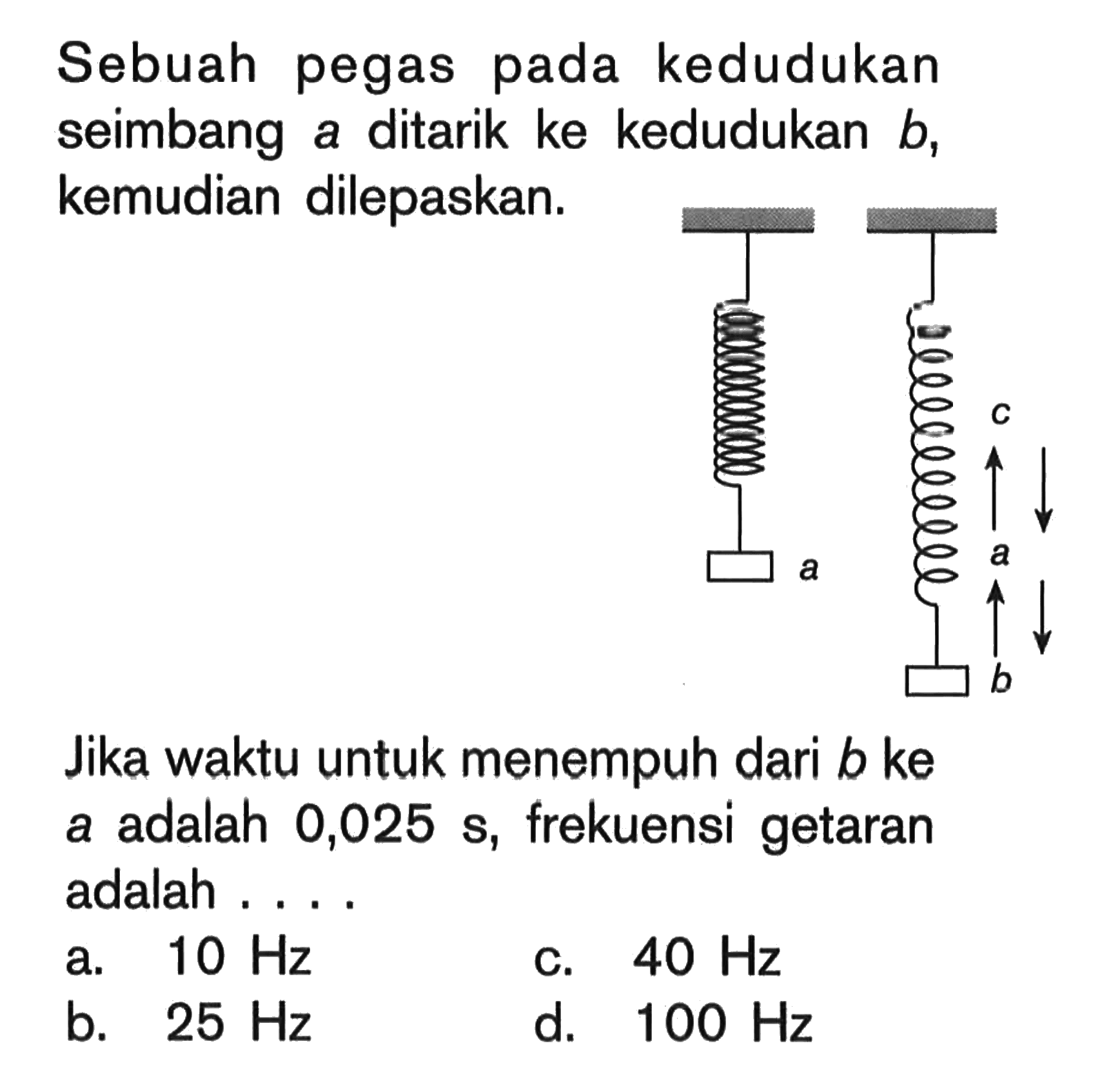 Sebuah pegas pada kedudukan seimbang a ditarik ke kedudukan b, kemudian dilepaskan.Jika waktu untuk menempuh dari b ke a adalah 0,025 s, frekuensi getaran adalah....