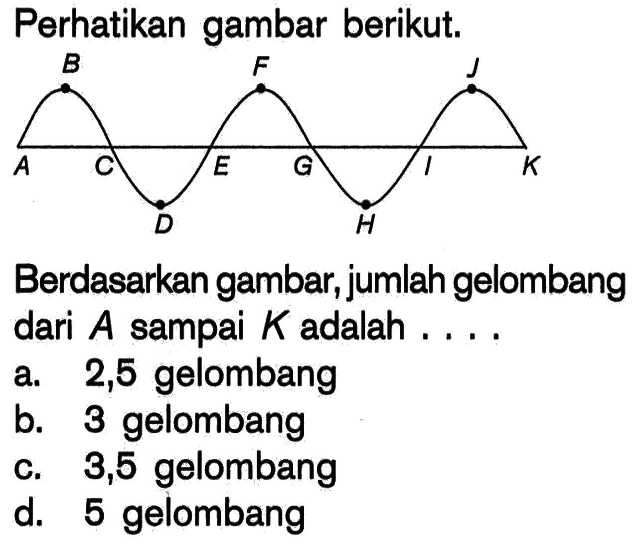 Perhatikan gambar berikut. ABCDEFGHIJKBerdasarkan gambar, jumlah gelombang dari A sampai K adalah....