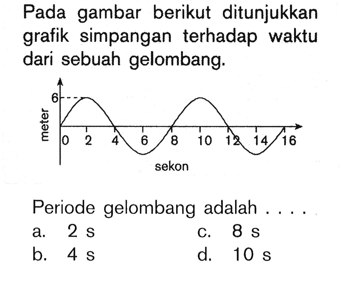 Pada gambar berikut ditunjukkan grafik simpangan terhadap waktu dari sebuah gelombang. 6 meter sekonPeriode gelombang adalah .... a. 2 s c. 8 s b. 4 s d. 10 s