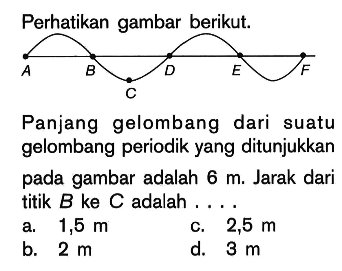 Perhatikan gambar berikut. Panjang gelombang dari suatu gelombang periodik yang ditunjukkan pada gambar adalah 6 m. Jarak dari titik B ke C adalah  ....