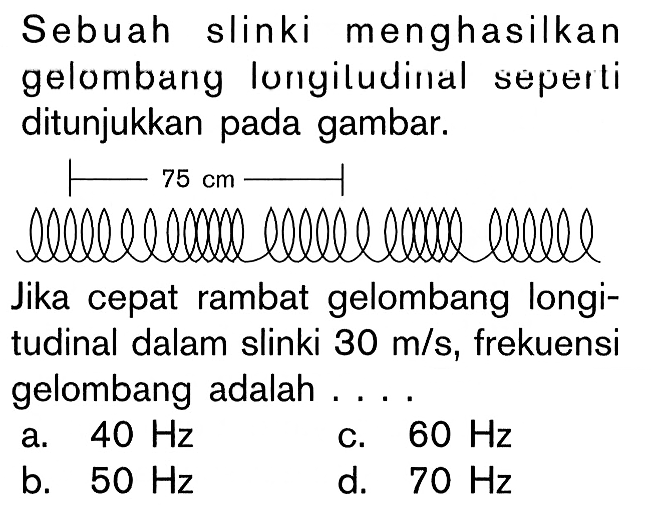 Sebuah slinki menghasilkan gelombang longitudinal seperti ditunjukkan pada gambar. 75 cm Jika cepat rambat gelombang longitudinal dalam slinki 30 m/s, frekuensi gelombang adalah .... 