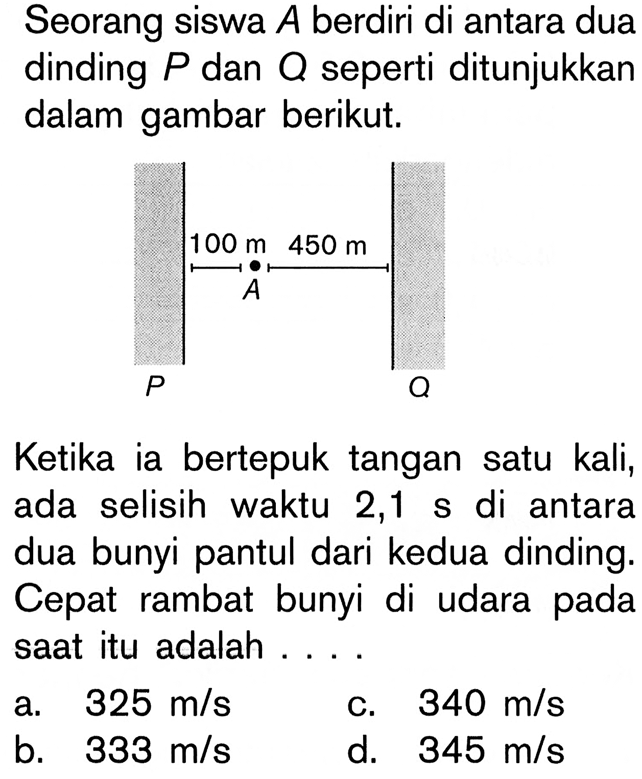 Seorang siswa  A  berdiri di antara dua dinding P dan Q seperti ditunjukkan dalam gambar berikut.100 m 460 m P Q Ketika ia bertepuk tangan satu kali, ada selisih waktu 2,1 s di antara dua bunyi pantul dari kedua dinding. Cepat rambat bunyi di udara pada saat itu adalah ....