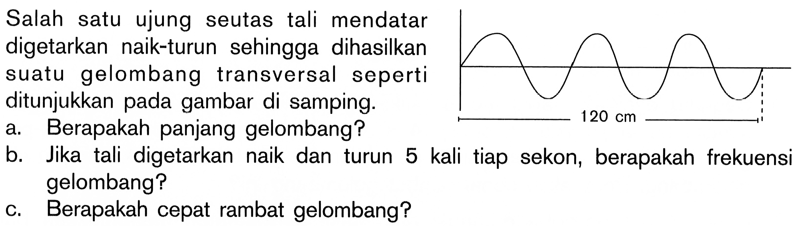 Salah satu ujung seutas tali mendatar digetarkan naik-turun sehingga dihasilkan suatu gelombang transversal seperti ditunjukkan pada gambar di samping. 120 cm. a. Berapakah panjang gelombang? b. Jika tali digetarkan naik dan turun 5 kali tiap sekon, berapakah frekuensi gelombang? c. Berapakah cepat rambat gelombang?