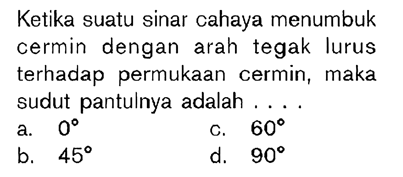 Ketika suatu sinar cahaya menumbuk cermin dengan arah tegak lurus terhadap permukaan cermin, maka sudut pantulnya adalah ....