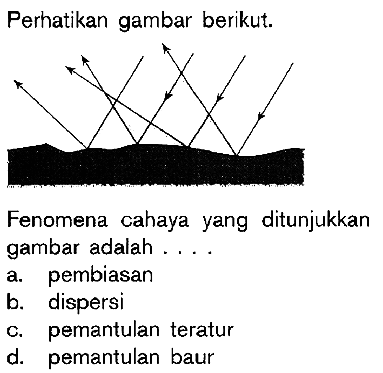 Perhatikan gambar berikut. Fenomena cahaya yang ditunjukkan gambar adalah .... a. pembiasan b. dispersi c. pemantulan teratur d. pemantulan baur 