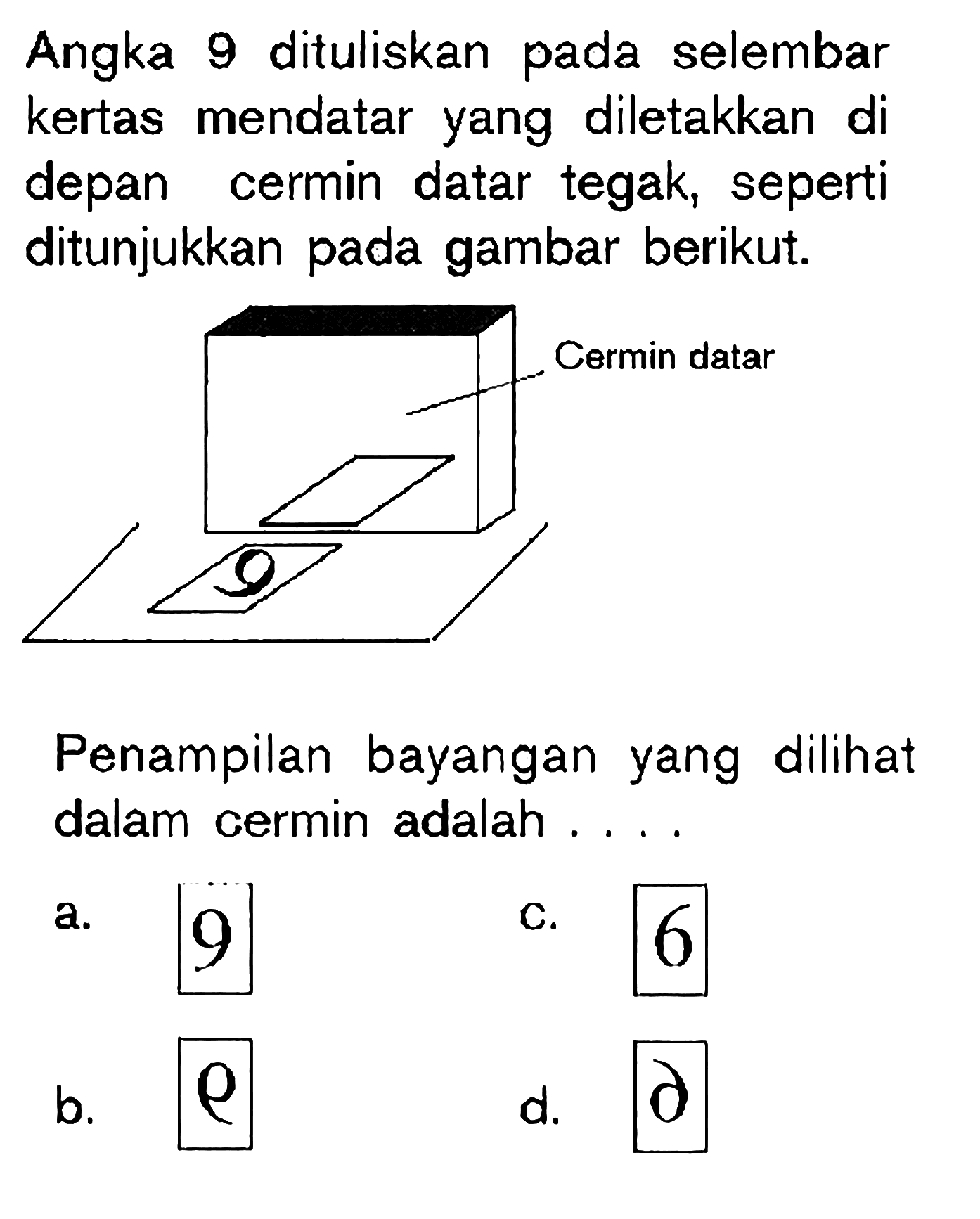 Angka 9 dituliskan pada selembar kertas mendatar yang diletakkan di depan cermin datar tegak, seperti ditunjukkan pada gambar berikut.Penampilan bayangan yang dilihat dalam cermin adalah ....