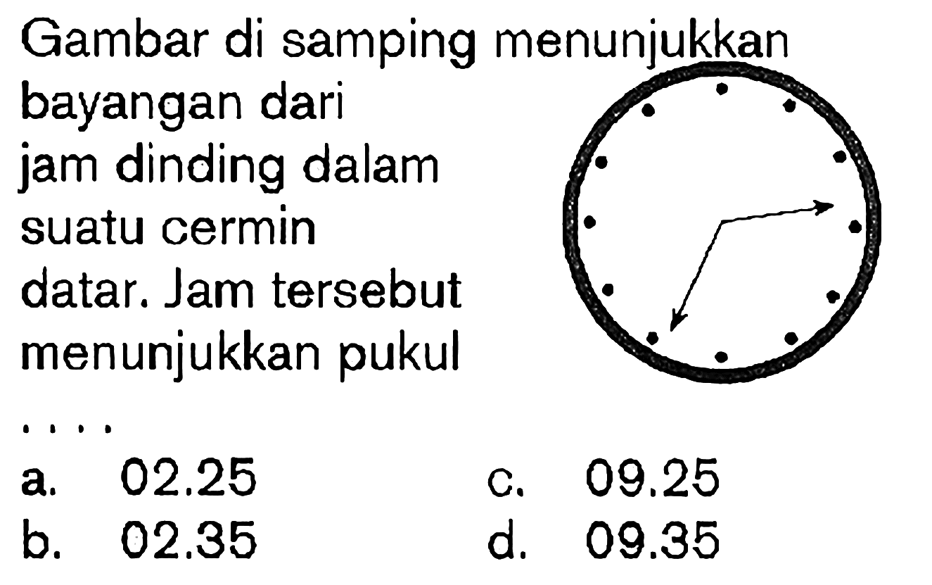 Gambar di samping menunjukkan bayangan dari jam dinding dalam suatu cermin datar. Jam tersebut menunjukkan pukula. 02.25 b. 02.35 c. 09.25 d. 09.35 