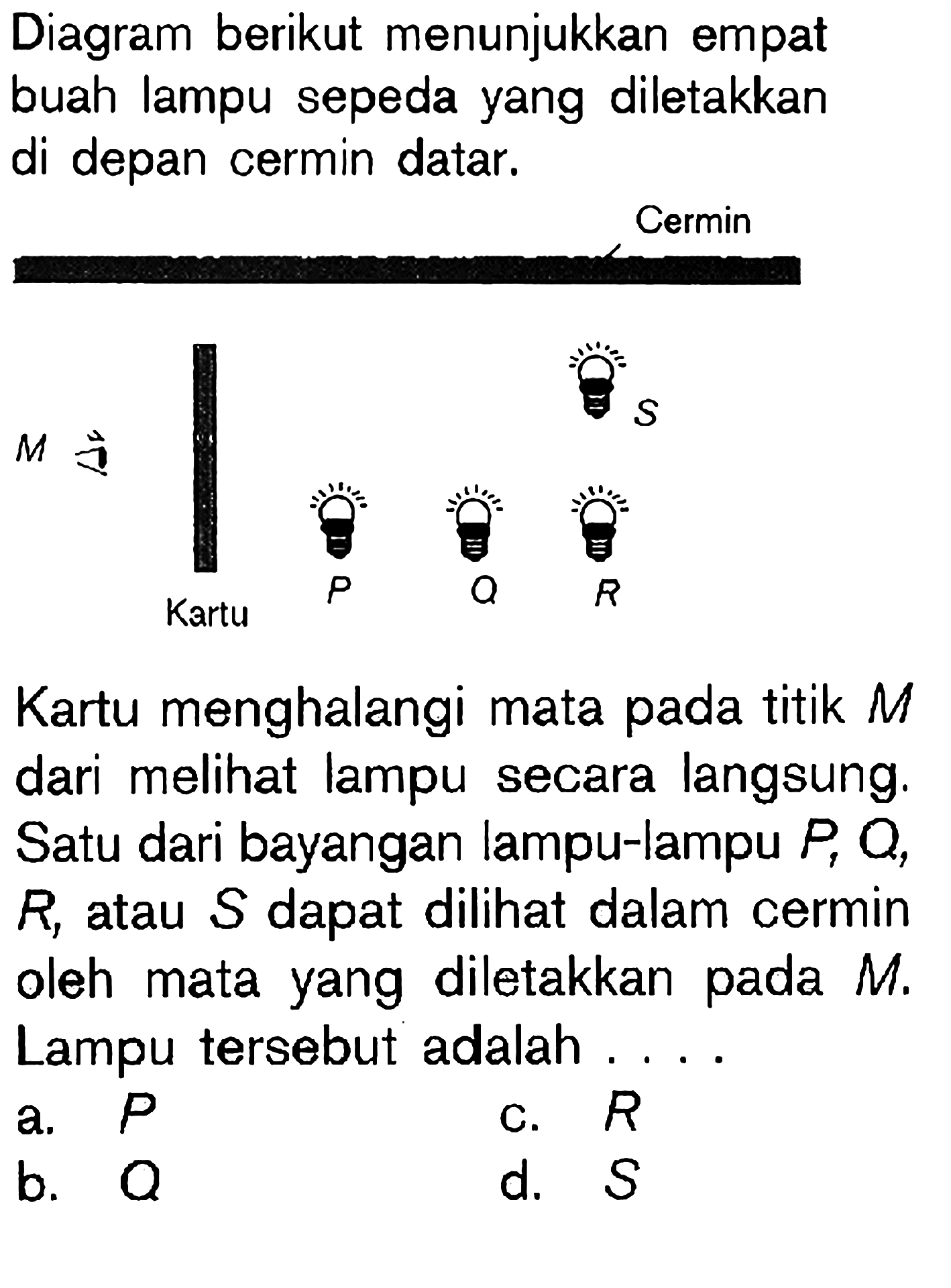 Diagram berikut menunjukkan empat buah lampu sepeda yang diletakkan di depan cermin datar.Cermin S M P Q R Kartu Kartu menghalangi mata pada titik  M  dari melihat lampu secara langsung. Satu dari bayangan lampu-lampu  P, Q ,  R , atau  S  dapat dilihat dalam cermin oleh mata yang diletakkan pada  M . Lampu tersebut adalah ....