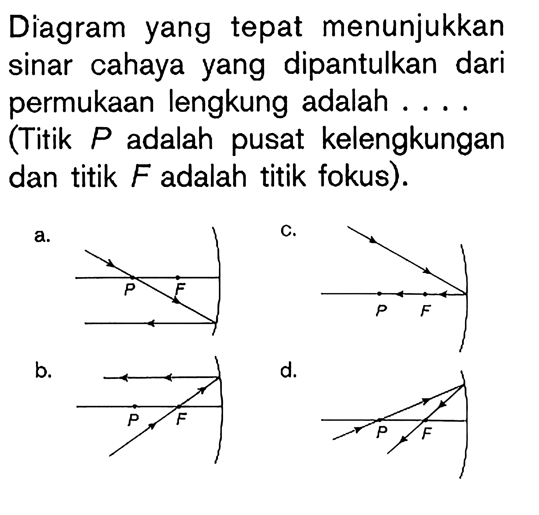 Diagram yang tepat menunjukkan sinar cahaya yang dipantulkan dari oermukaan lengkung adalah . . . (Titik  P  adalah pusat kelengkungan dan titik F adalah titik fokus).a. C C 1 C C CC. C C 1 C C Cb. C C 1 C C C d . C C 1 C C 1 C 1 ( C ) C C 1 C 1