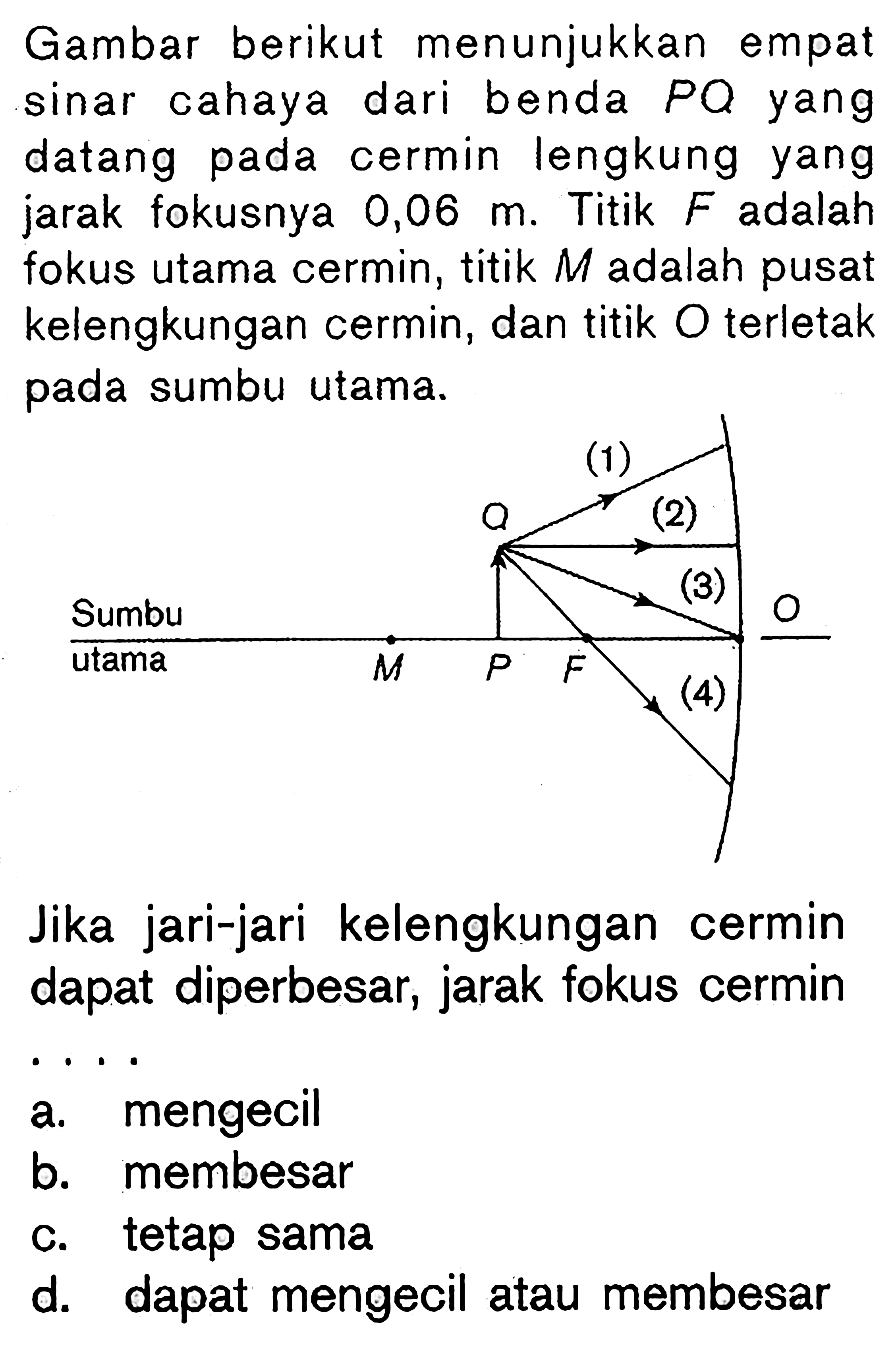 Gambar berikut menunjukkan empat sinar cahaya dari benda PQ yang datang pada cermin lengkung yang jarak fokusnya 0,06 m. Titik F adalah fokus utama cermin, titik M adalah pusat kelengkungan cermin, dan titik O terletak pada sumbu utama.Sumbu utama M P F O (1) (2) (3) (4) O Jika jari-jari kelengkungan cermin dapat diperbesar, jarak fokus cermin ....  a. mengecil b. membesar c. tetap sama d. dapat mengecil atau membesar 