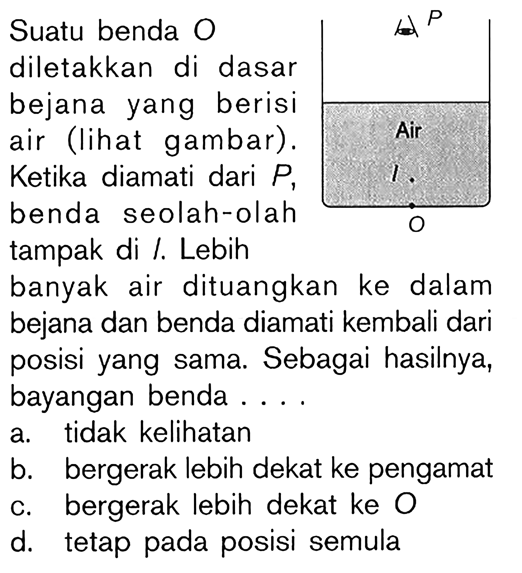 Suatu benda O diletakkan di dasar bejana yang berisi air (lihat gambar). Ketika diamati dari P1 benda seolah-olah tampak di l. Lebih banyak air dituangkan ke dalam bejana dan benda diamati kembali dari posisi yang sama. Sebagai hasilnya, bayangan benda... P Air l Oa. tidak kelihatanb. bergerak lebih dekat ke pengamatc. bergerak lebih dekat ke Od. tetap pada posisi semula