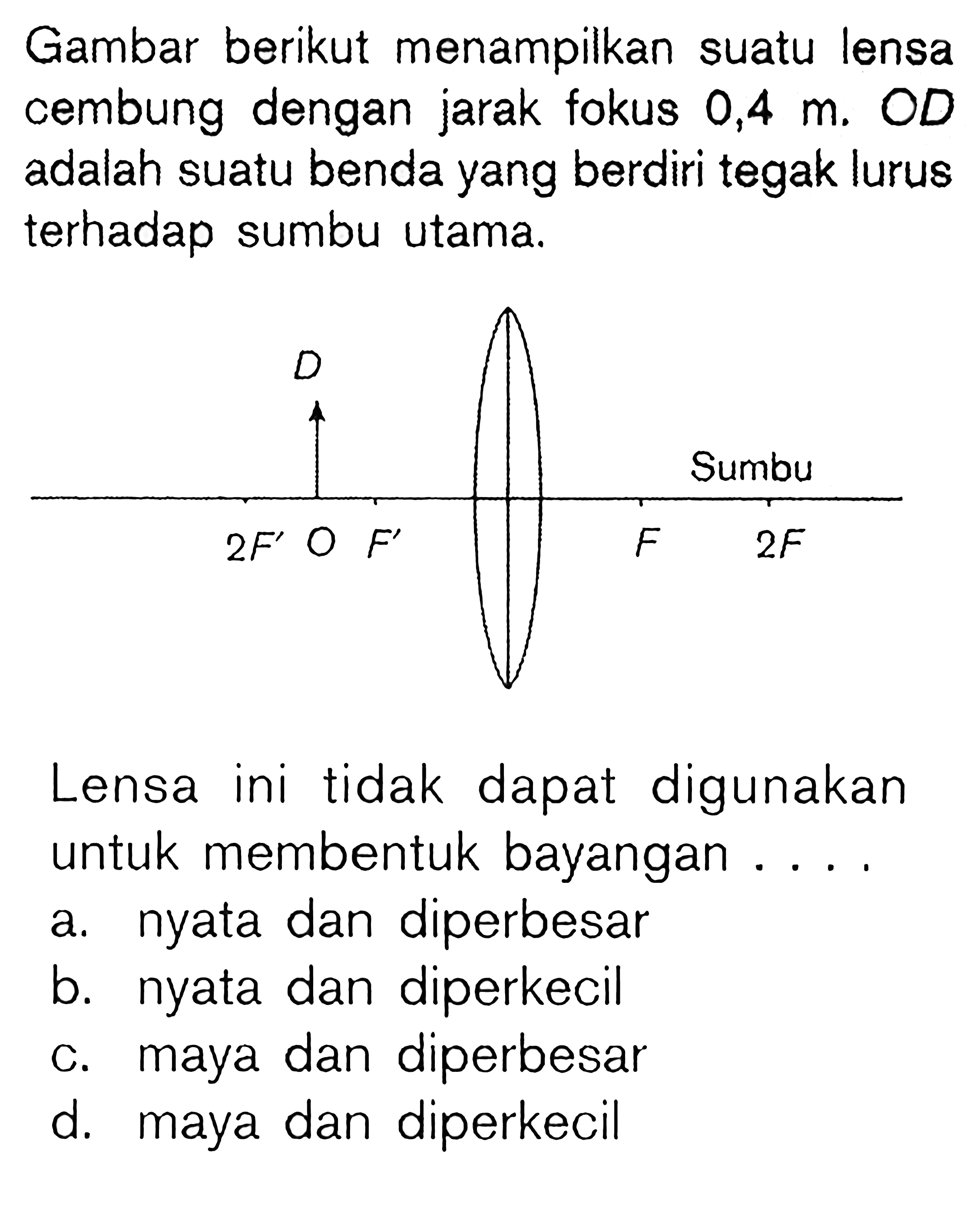 Gambar berikut menampilkan suatu lensa cembung dengan jarak fokus 0,4 m. OD adalah suatu benda yang berdiri tegak lurus terhadap sumbu utama. D 2F' O F' F Sumbu 2F Lensa ini tidak dapat digunakan untuk membentuk bayangan ....