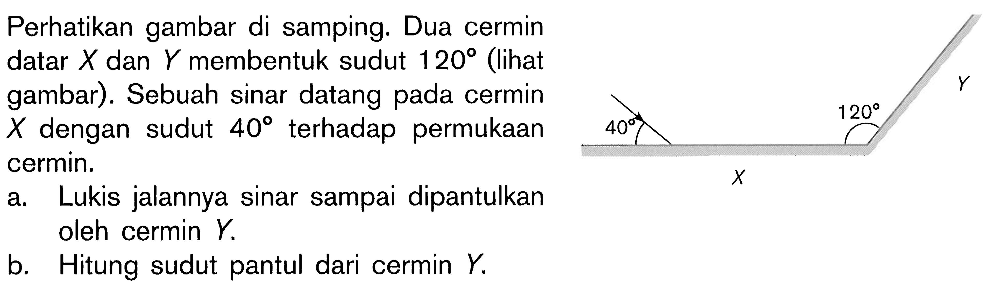 Perhatikan gambar di samping. Dua cermin
datar  X  dan  Y  membentuk sudut  120  (lihat
gambar). Sebuah sinar datang pada cermin
 X  dengan sudut  40  terhadap permukaan
cermin. 40 120 X Y 
a. Lukis jalannya sinar sampai dipantulkan
oleh cermin Y.
b. Hitung sudut pantul dari cermin Y.