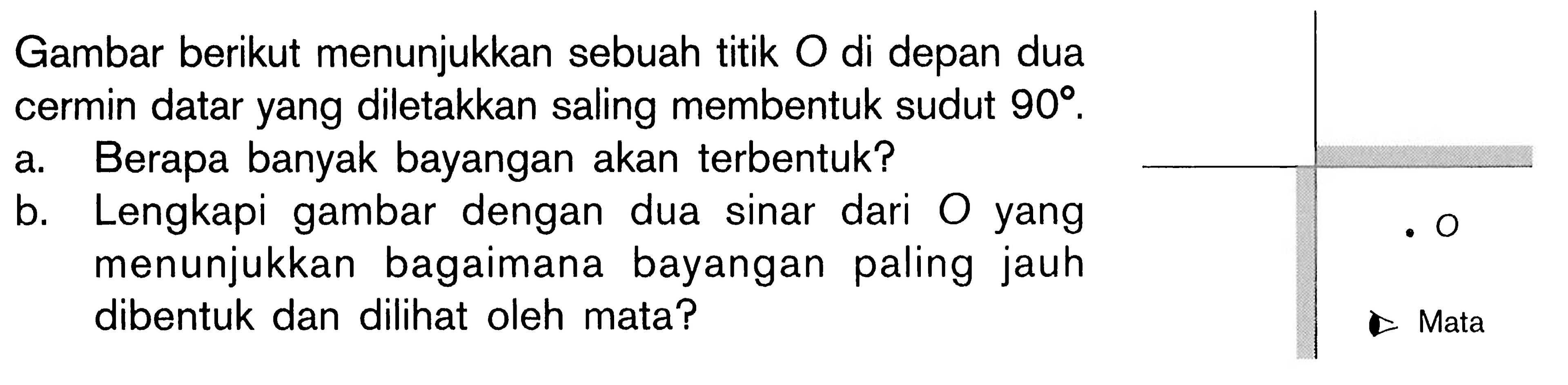 Gambar berikut menunjukkan sebuah titik O di depan dua cermin datar yang diletakkan saling membentuk sudut 90 .
a. Berapa banyak bayangan akan terbentuk?
b. Lengkapi gambar dengan dua sinar dari O yang menunjukkan bagaimana bayangan paling jauh dibentuk dan dilihat oleh mata?

O Mata