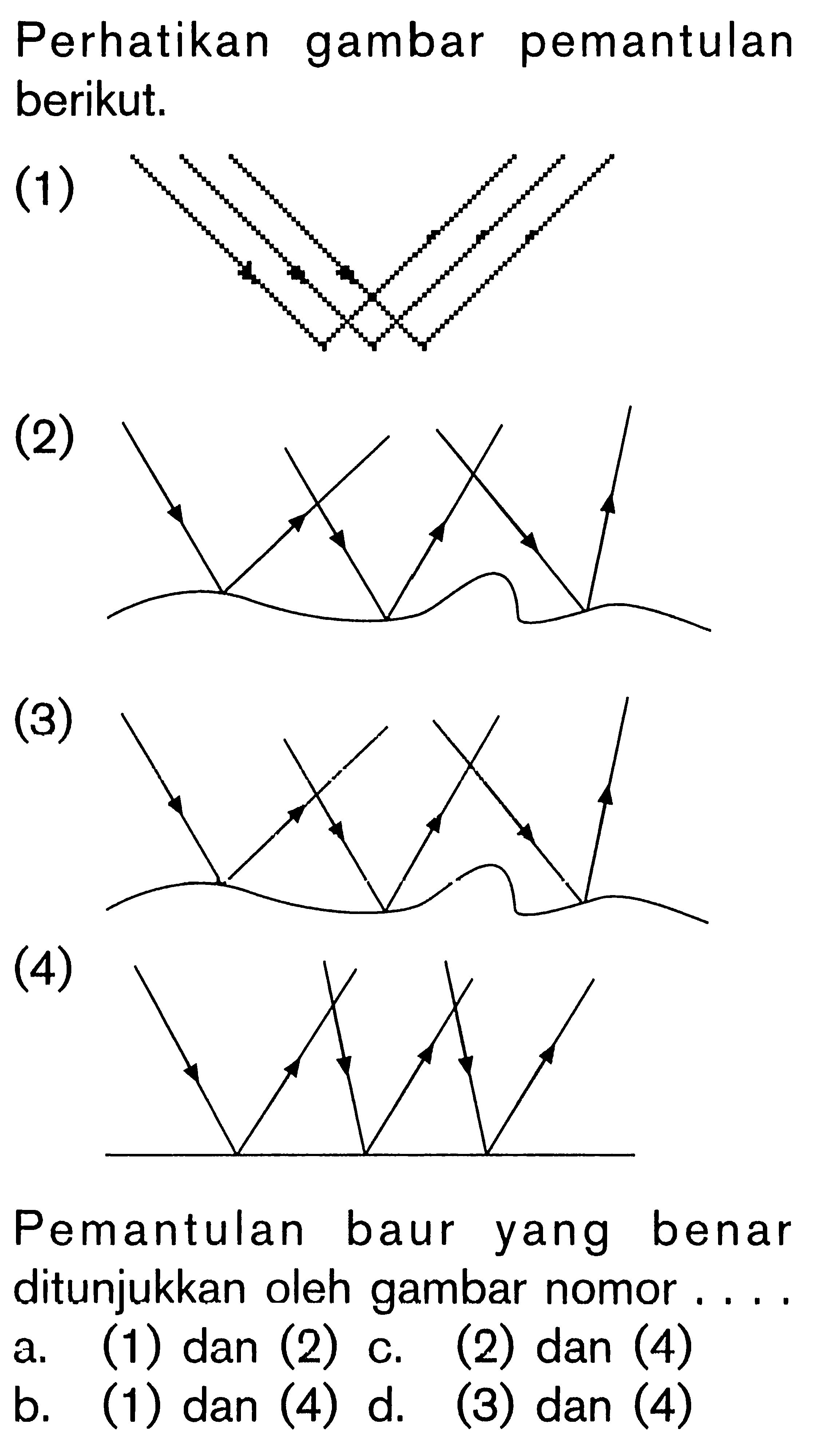 Perhatikan gambar pemantulan berikut. Pemantulan baur yang benar ditunjukkan oleh gambar nomor .... 