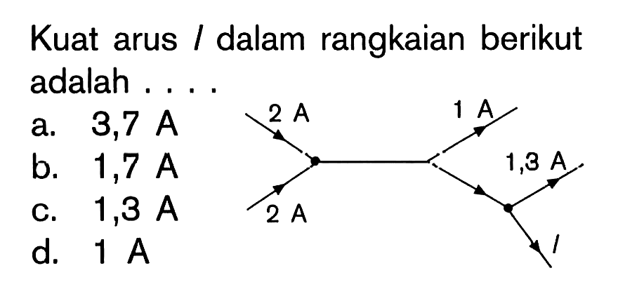 Kuat arus I dalam rangkaian berikut adalah . . . . 2 A 1 A 1,3 A 2 A I