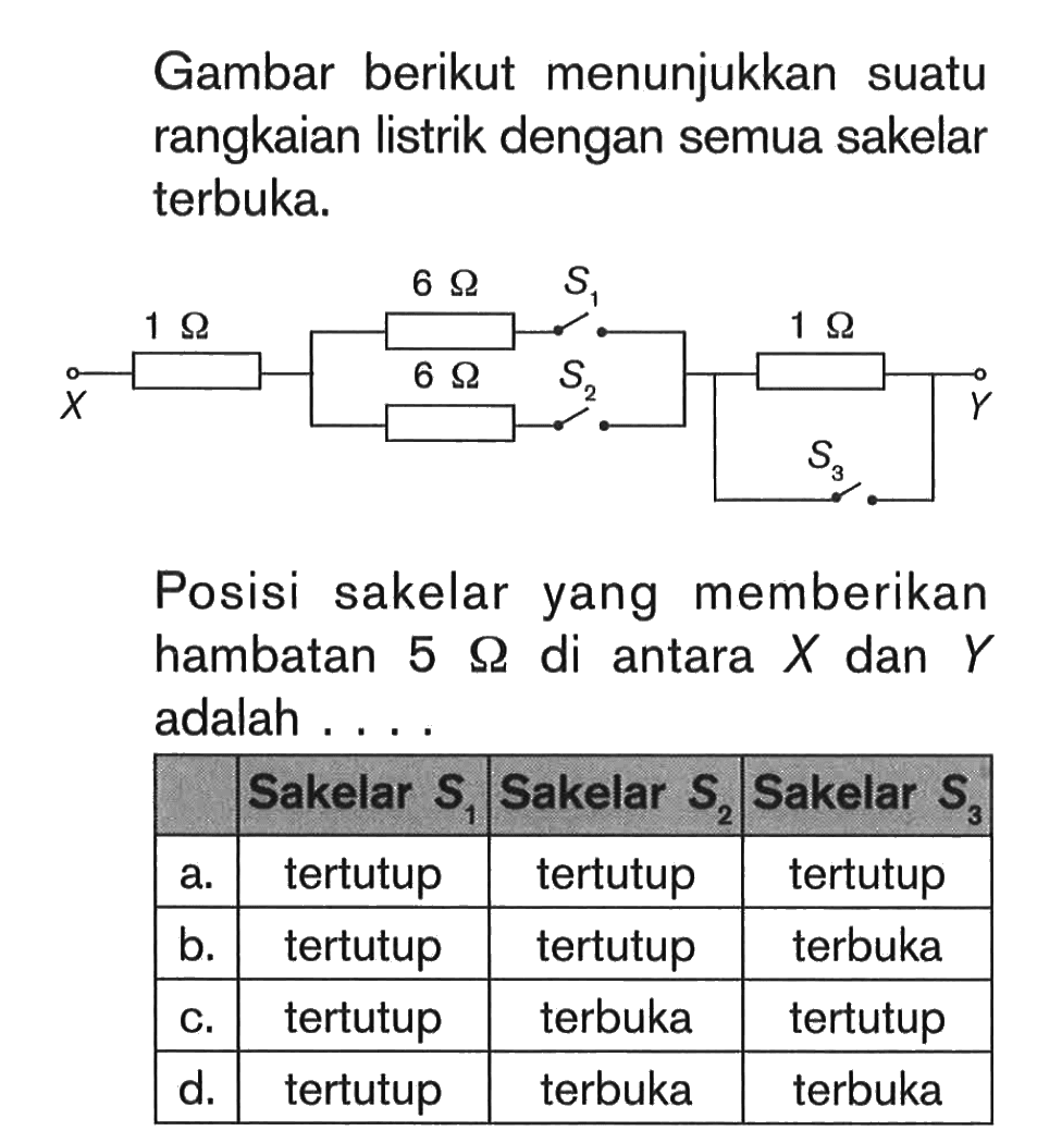 Gambar berikut menunjukkan suatu rangkaian listrik dengan semua sakelar terbuka. 1 Ohm 6 Ohm 6 Ohm 1 Ohm Y Posisi sakelar yang memberikan hambatan 5 Ohm diantara X dan Y adalah ....