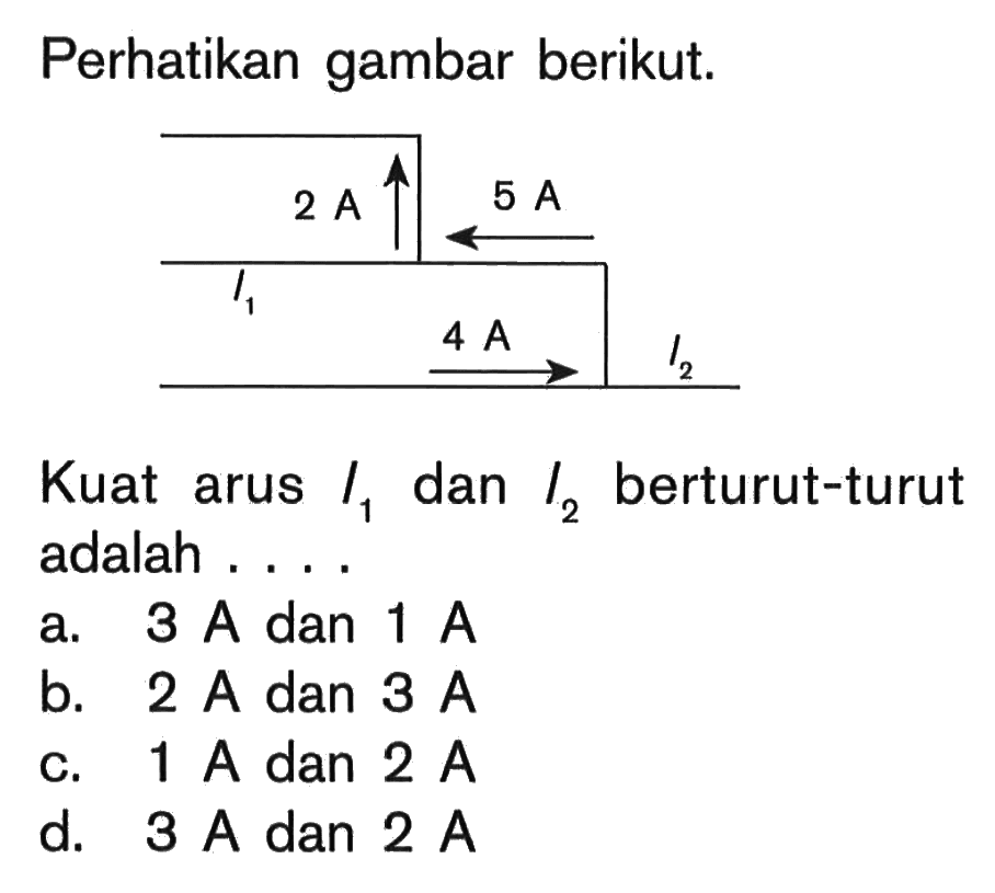 Perhatikan gambar berikut. 2 A 5 A 4 A Kuat arus I1 dan I2 berturut-turut adalah ....