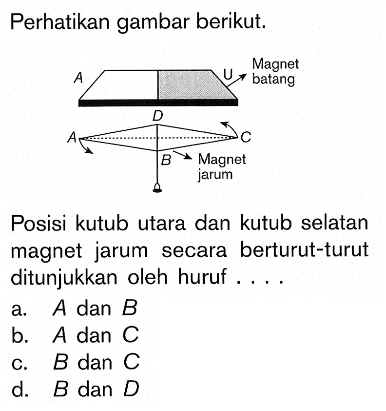 Perhatikan gambar berikut. A U ABCD Posisi kutub utara dan kutub selatan magnet jarum secara berturut-turut ditunjukkan oleh huruf .... a. A dan B b. A dan C c. B dan C d. B dan D 