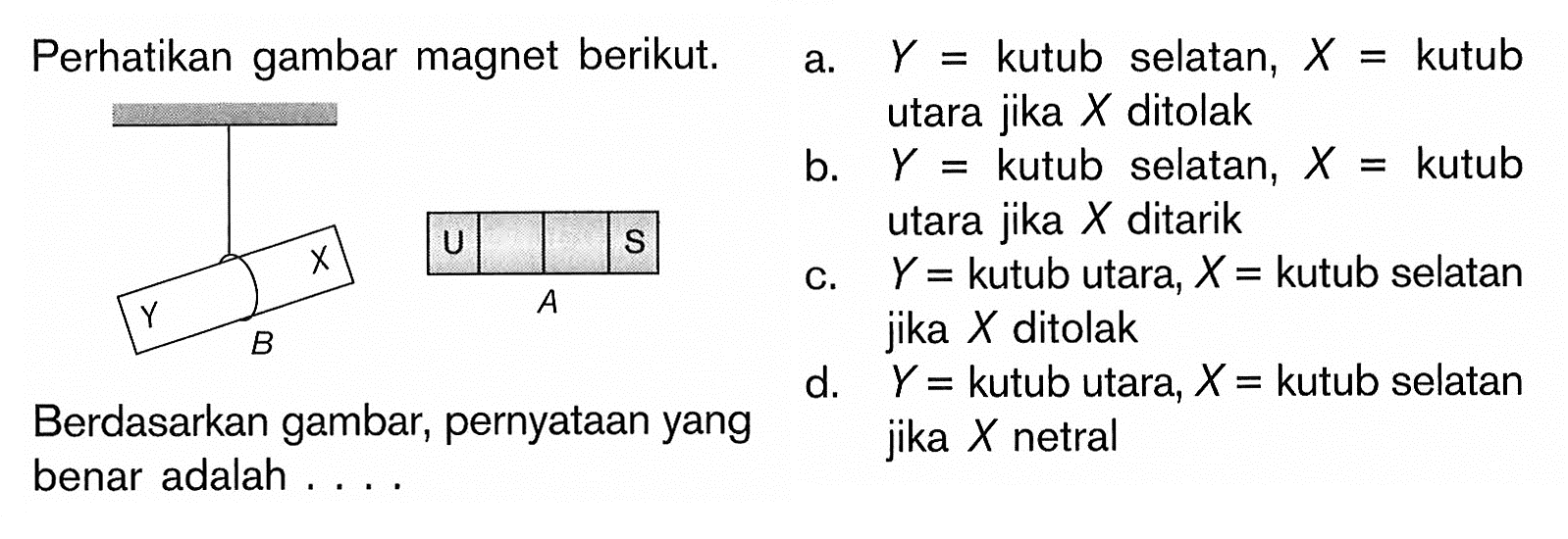 Perhatikan gambar magnet berikut. Y X B U S A Berdasarkan gambar, pernyataan yang benar adalah .... a. Y= kutub selatan, X= kutub utara jika X ditolak b. Y = kutub selatan, X = kutub utara jika X ditarik c. Y = kutub utara, X = kutub selatan jika X ditolak d. Y = kutub utara, X = kutub selatan jika X netral 